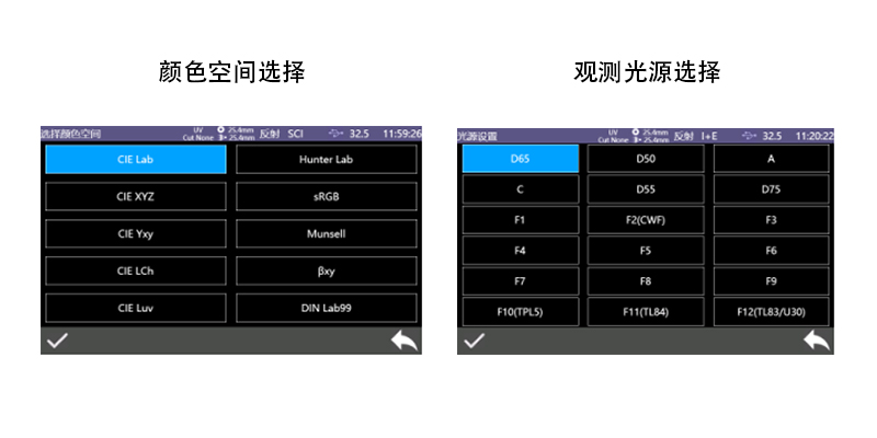 多種顏色測(cè)量空間，多種觀測(cè)光源